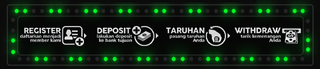 Bigbola88 Jackpot